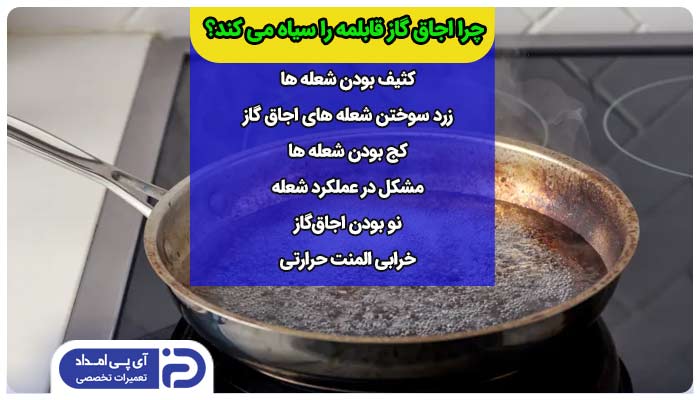 سیاهی قابلمه روی اجاق گاز