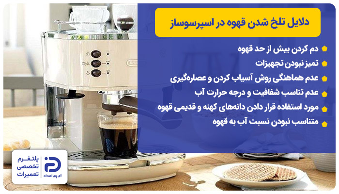 دلایل تلخ شدن قهوه در اسپرسوساز