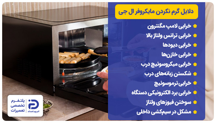 چرا ماکروفر ال جی گرم نمی کند؟