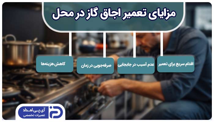 مزایای استفاده از خدمات تعمیرات اجاق گاز در آی پی امداد