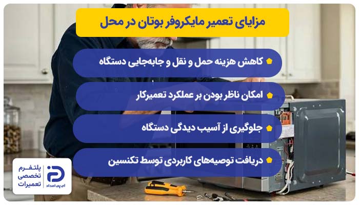 مزایای تعمیر ماکروفر بوتان در محل