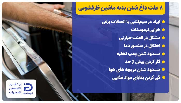 8 علت داغ شدن بدنه ماشین ظرفشویی