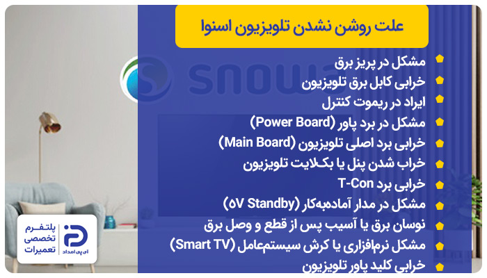 علت روشن نشدن تلویزیون اسنوا