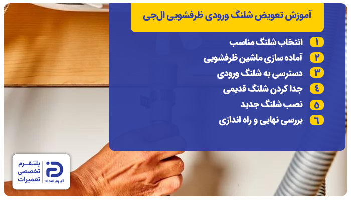 آموزش تعویض شلنگ ورودی آب ماشین ظرفشویی ال‌جی