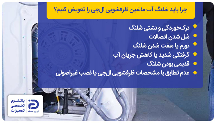 چرا باید شلنگ آب ورودی ماشین ظرفشویی ال‌جی را تعویض کنیم؟