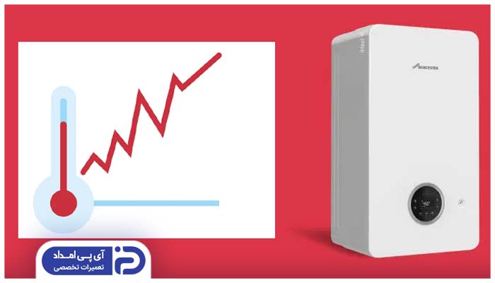 ارور 16 پکیج ناوین