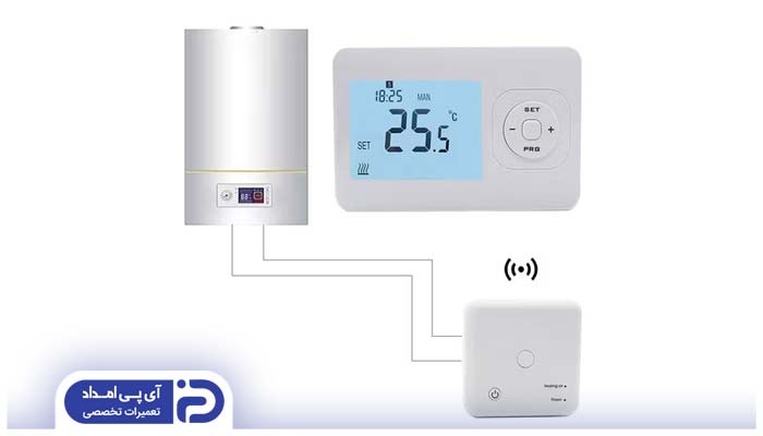 ارور E12 پکیج لورچ