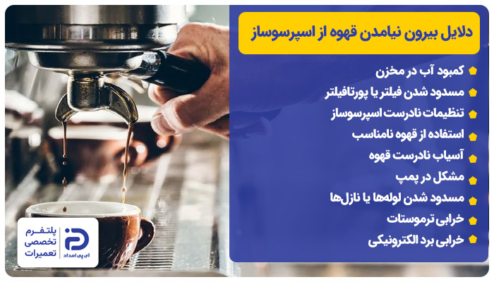 دلایل قهوه ندادن اسپرسوساز