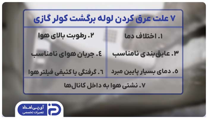 7 علت عرق کردن لوله برگشت کولر گازی + راه‌حل