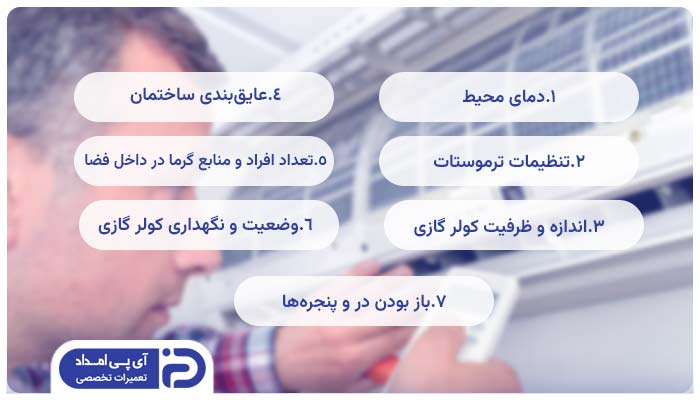 عوامل موثر بر مدت زمان روشن ماندن کولر گازی