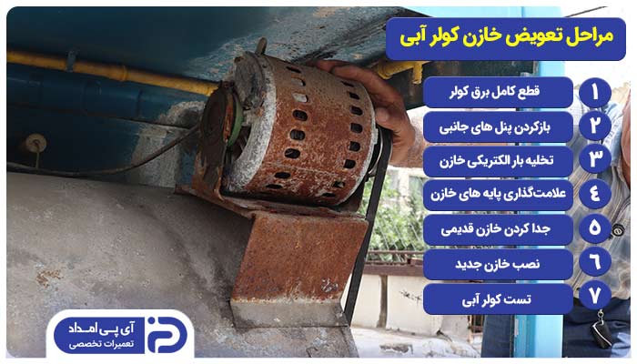 مراحل تعویض خازن کولر آبی