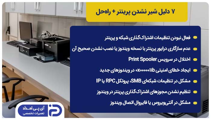 7 دلیل شیر نشدن پرینتر + راه‌حل