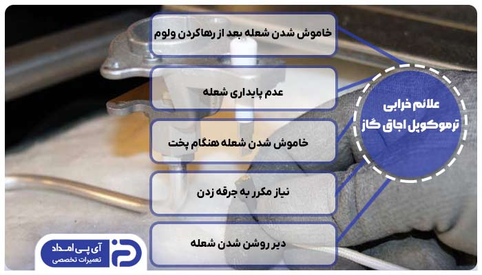 علائم خرابی ترموکوپل اجاق گاز