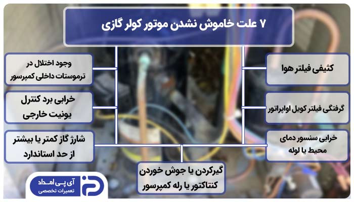 7 علت خاموش نشدن موتور کولر گازی