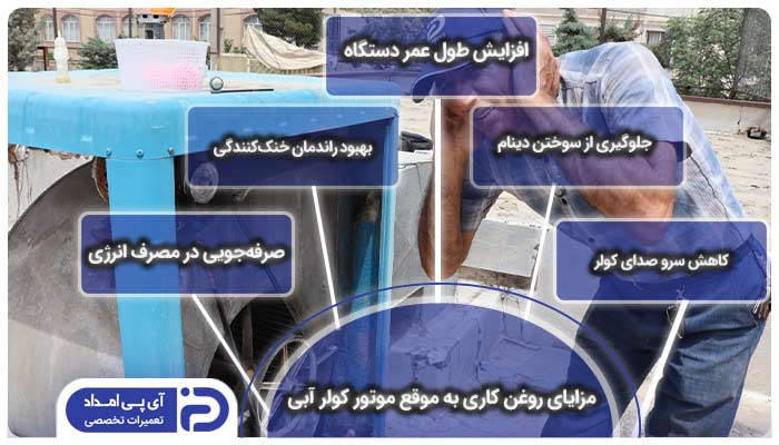 مزایای روغن کاری به موقع موتور کولر آبی