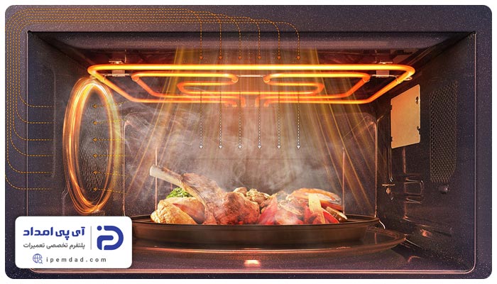 چگونه المنت ماکروفر را روشن کنیم؟