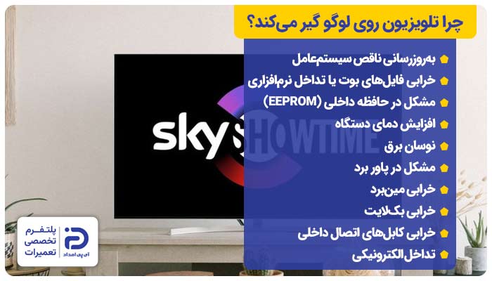 دلایل گیر کردن تلویزیون روی لوگو 