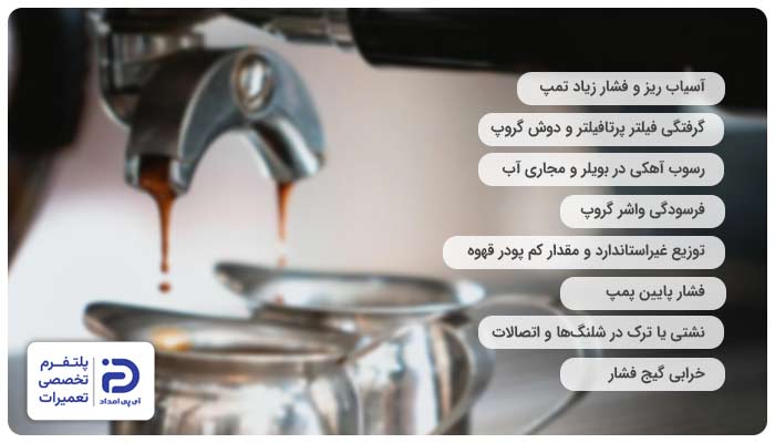 دلایل قطره قطره آمدن قهوه از اسپرسوساز