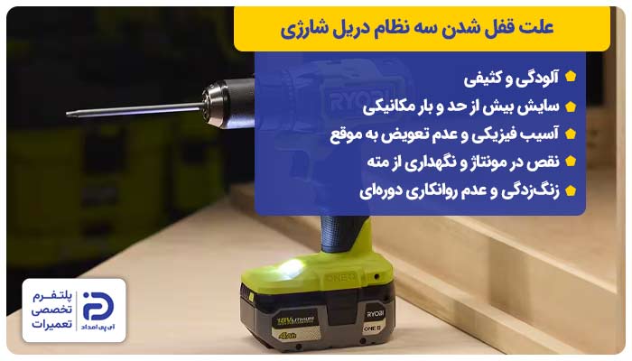 بررسی دلایل قفل شدن سه نظام دریل شارژی