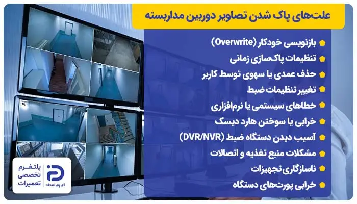 علتهای پاک شدن تصاویر دوربین مداربسته