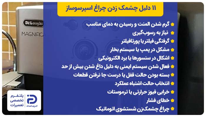 11 دلیل چشمک زدن چراغ اسپرسوساز