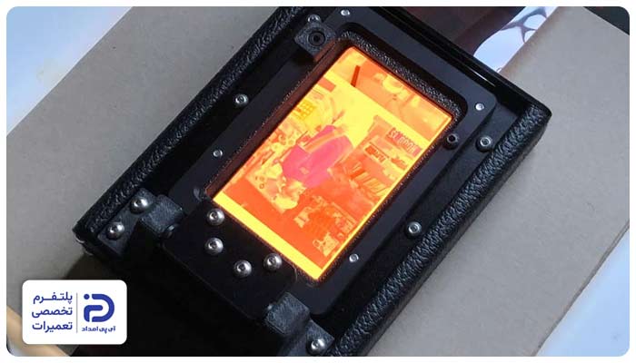 کثیفی داخل اسکنر، لنز و آینه