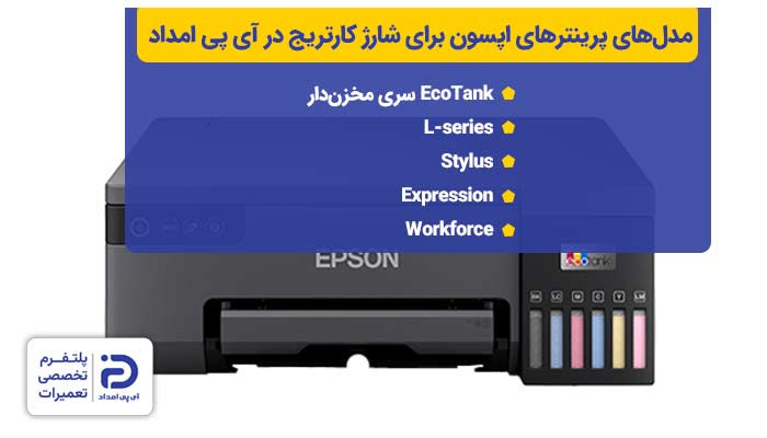 مدل‌های پرینترهای اپسون که خدمات شارژ کارتریج در آی پی امداد برای آنها ارائه می‌شود