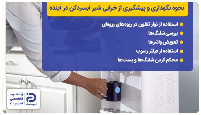 نحوه نگهداری و پیشگیری از خرابی شیر آبسردکن در آینده