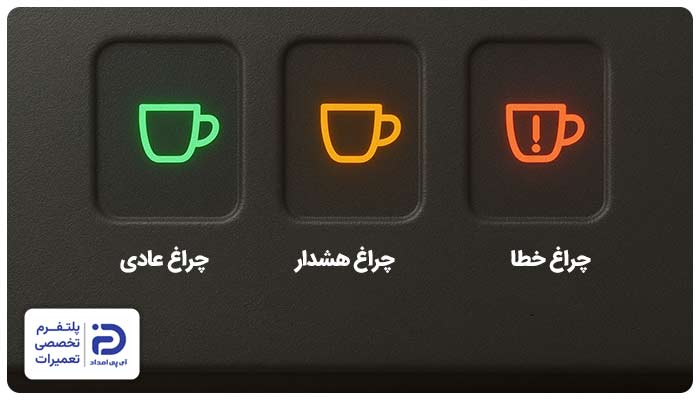 How to tell if the espresso maker light is blinking due to a malfunction or error