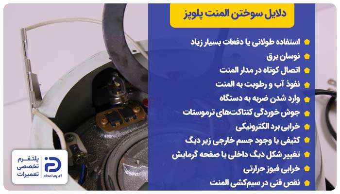 دلایل سوختن المنت پلوپز