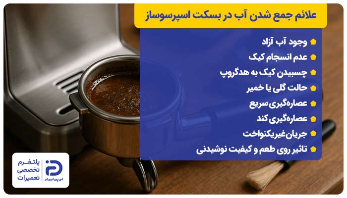 علت مشکل جمع شدن آب در بسکت اسپرسوساز 