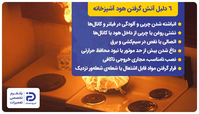 6 دلیل آتش گرفتن هود آشپزخانه