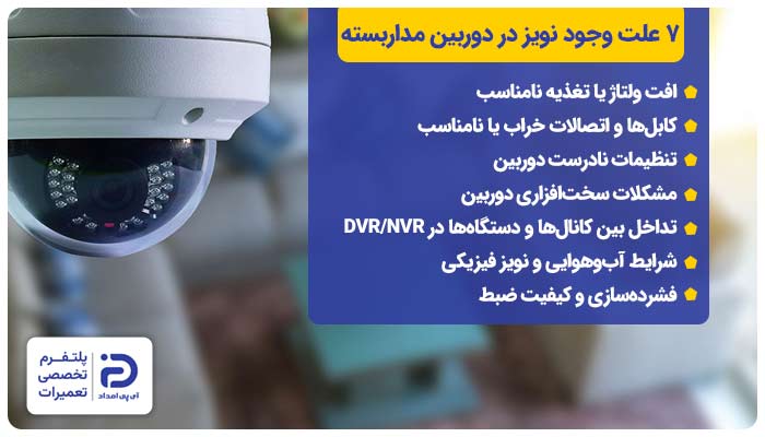 7 علت وجود نویز در دوربین مداربسته