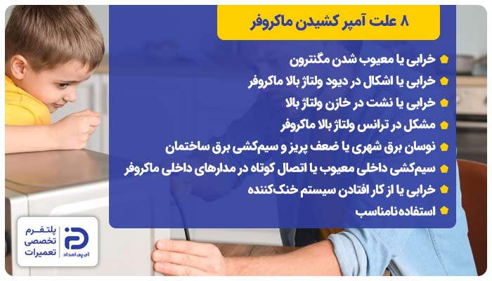 8 علت آمپر کشیدن ماکروفر+ راهحل