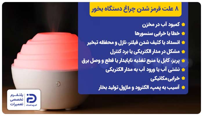 8 علت قرمز شدن چراغ دستگاه بخور