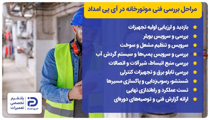 مراحل بررسی فنی و نگهداری دوره ای موتورخانه ساختمان در آی پی امداد