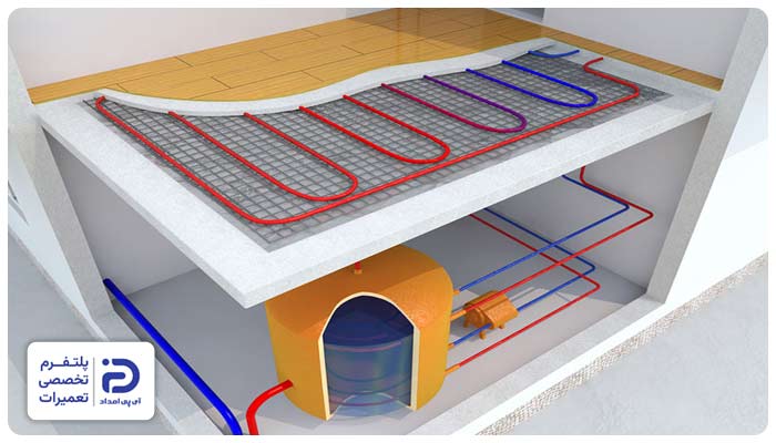 طراحی نقشه لوله‌کشی گرمایش از کف