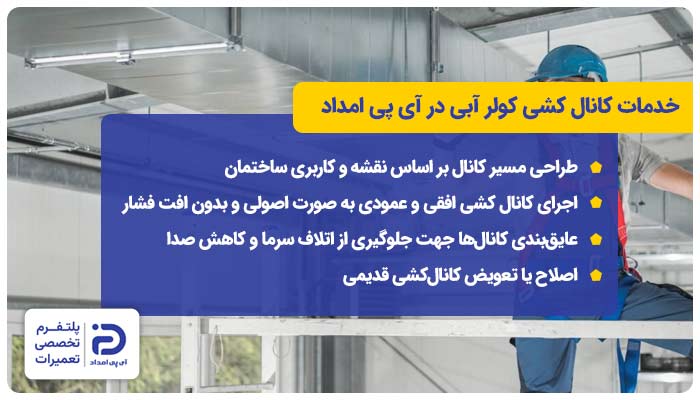 خدمات کانال کشی کولر آبی در آی پی امداد