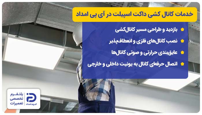 خدمات کانال کشی داکت اسپیلت در آی‌ پی امداد