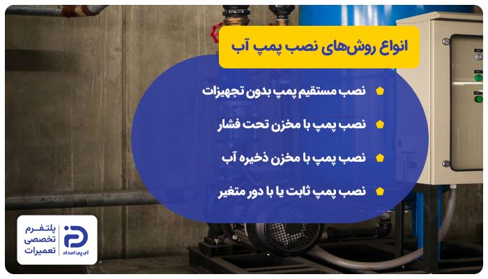 انواع روش‌های نصب پمپ آب 