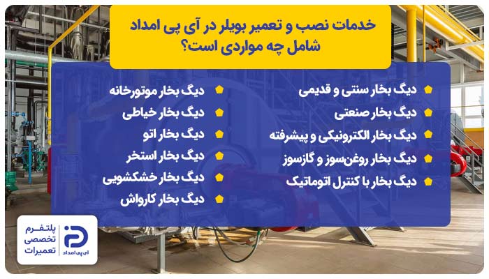 خدمات نصب و تعمیر بویلر در آی پی امداد شامل چه مواردی است؟