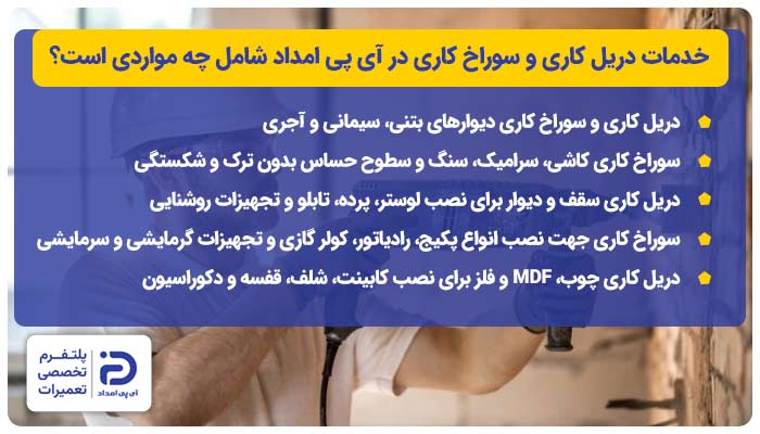 خدمات دریل کاری و سوراخ کاری در آی پی امداد شامل چه مواردی است؟