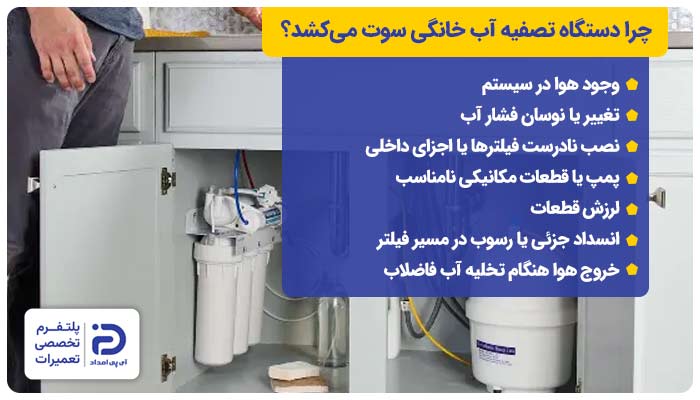 چرا دستگاه تصفیه آب خانگی سوت می‌کشد؟