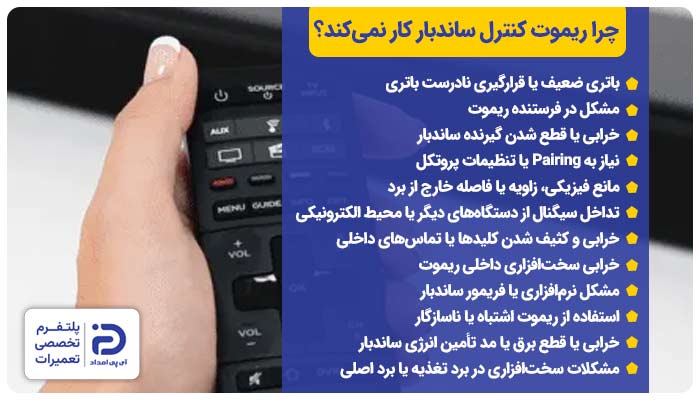 چرا ریموت کنترل ساندبار کار نمی‌کند؟