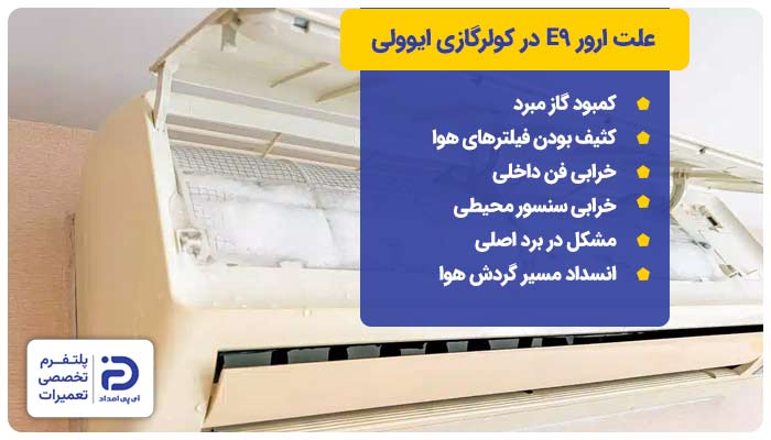 6 علت ارور E9 در کولرگازی ایوولی