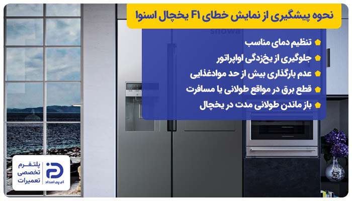 نحوه پیشگیری از نمایش خطای F1 یخچال اسنوا