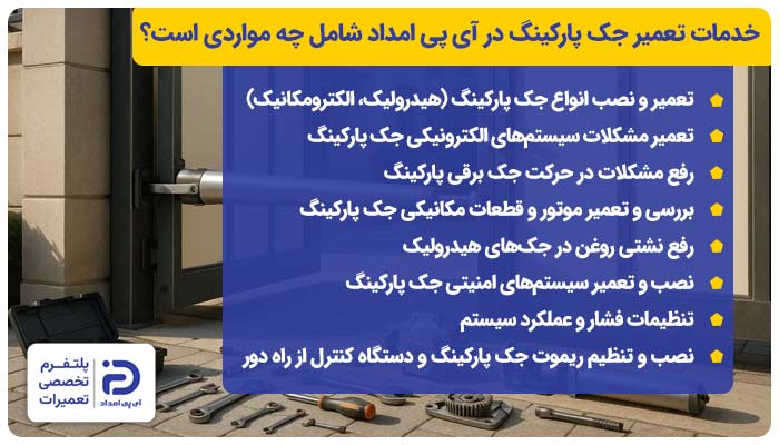 خدمات تعمیر جک پارکینگ در آی‌ پی‌ امداد شامل چه مواردی است؟