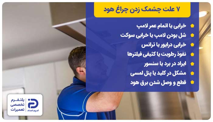 چرا چراغ هود چشمک می‌زند؟