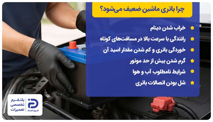 چرا باتری ماشین ضعیف می‌شود