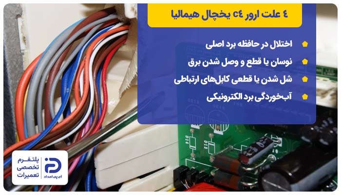 4 علت ارور c4 یخچال هیمالیا